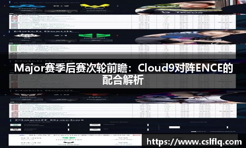 Major赛季后赛次轮前瞻：Cloud9对阵ENCE的配合解析