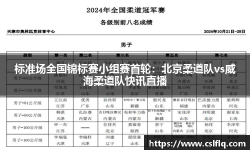 标准场全国锦标赛小组赛首轮：北京柔道队vs威海柔道队快讯直播